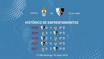 Previa partido entre Náxara y CD Alfaro Jornada 38 Tercera División