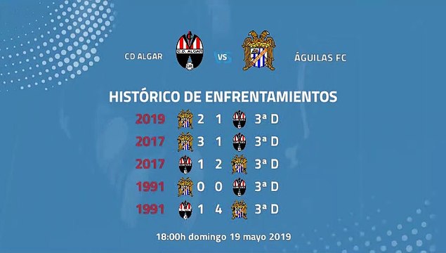 Previa partido entre CD Algar y Águilas FC Jornada 42 Tercera División