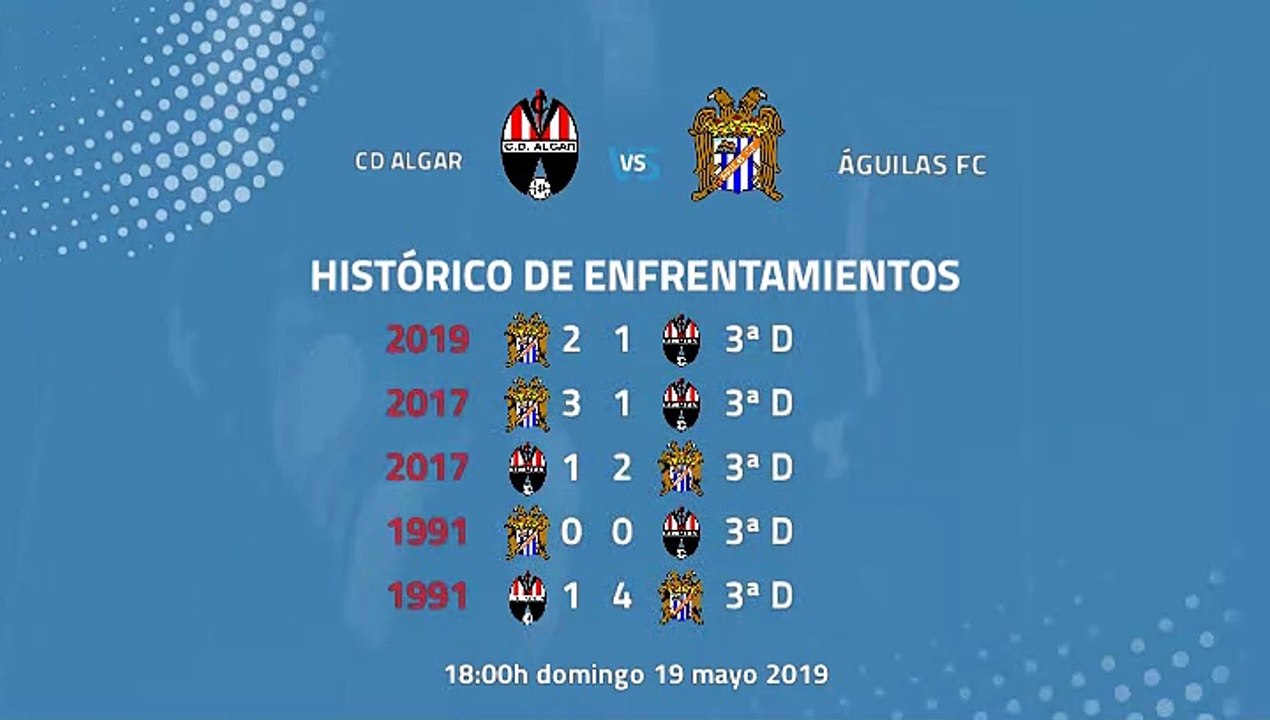Previa partido entre CD Algar y Águilas FC Jornada 42 Tercera División