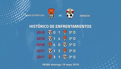 Previa partido entre Haro Deportivo y Arnedo Jornada 38 Tercera División