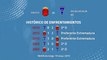 Previa partido entre Montijo y Valdelacalzada Jornada 38 Tercera División