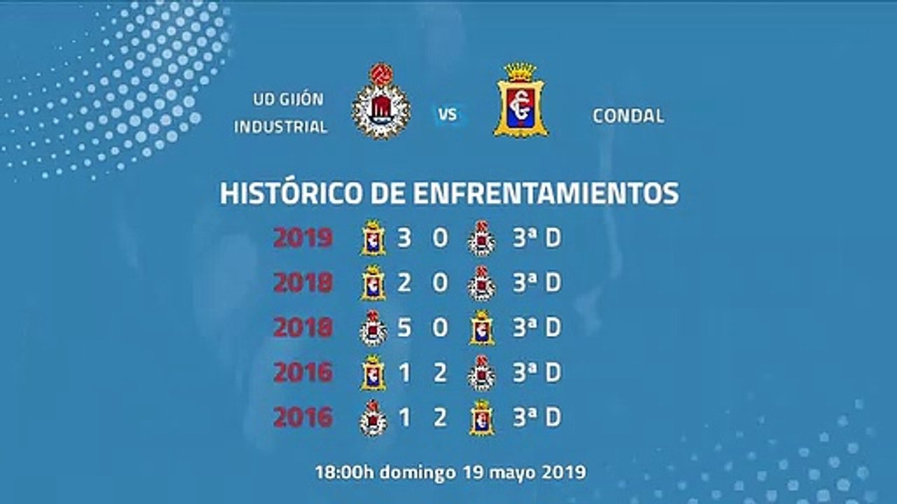 Previa partido entre UD Gijón Industrial y Condal Jornada 38 Tercera División