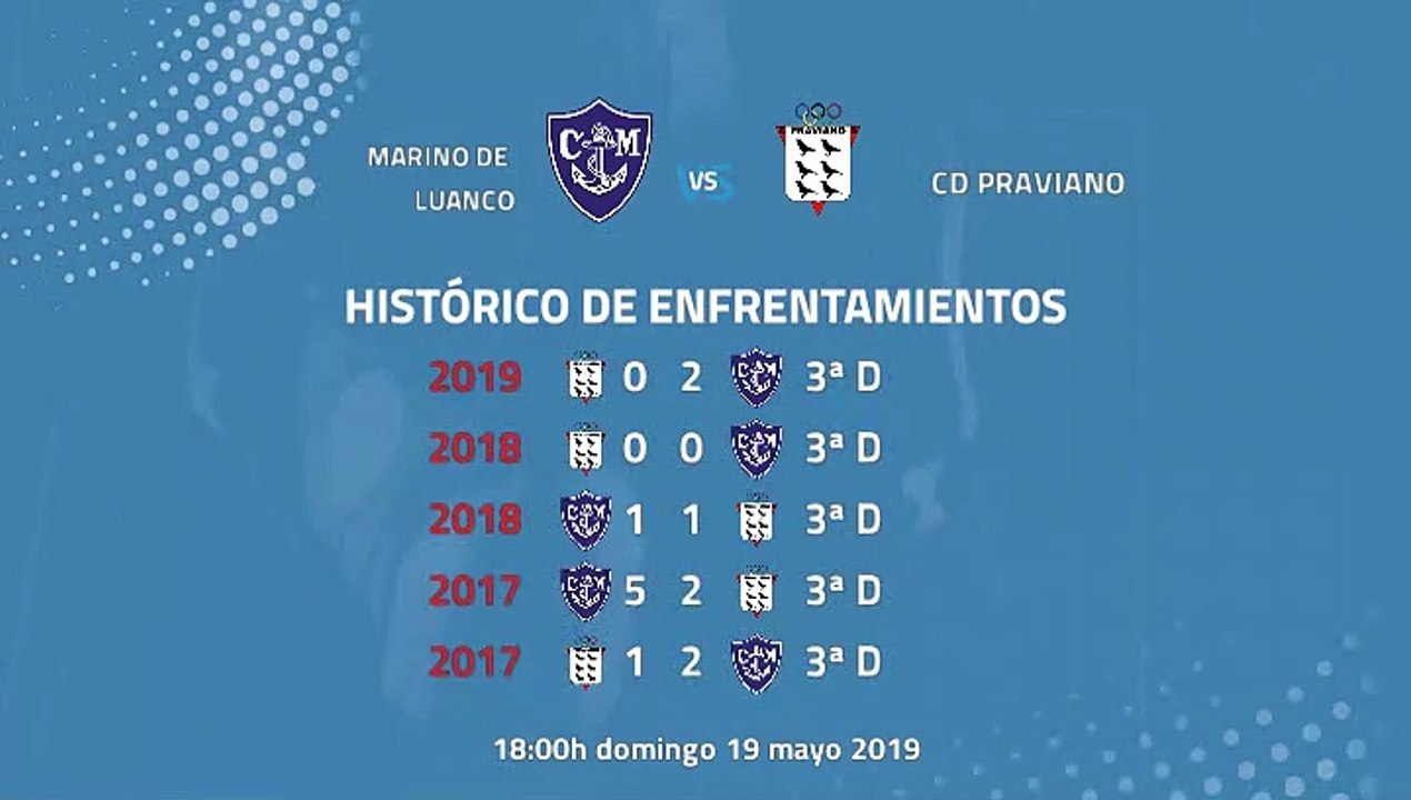 Previa partido entre Marino de Luanco y CD Praviano Jornada 38 Tercera División