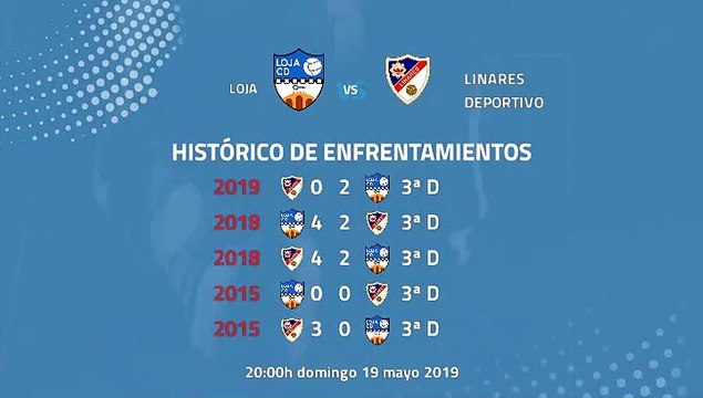 Previa partido entre Loja y Linares Deportivo Jornada 42 Tercera División
