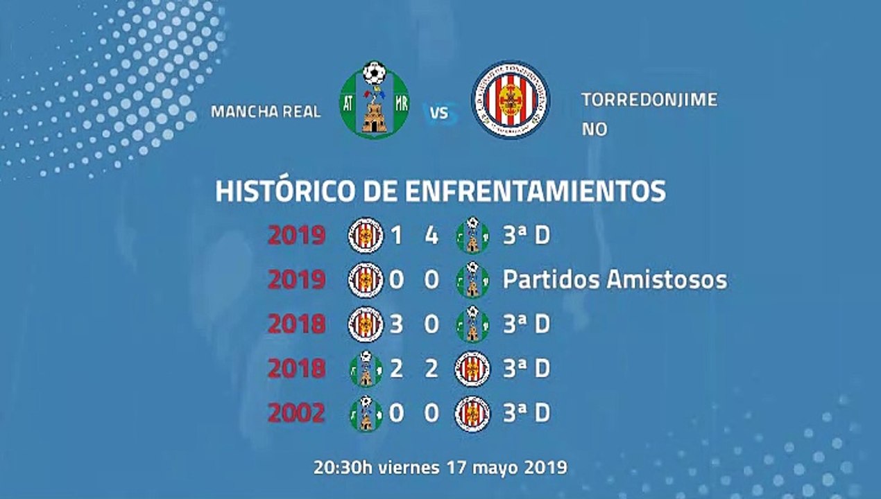 Previa partido entre Mancha Real y Torredonjimeno Jornada 42 Tercera División