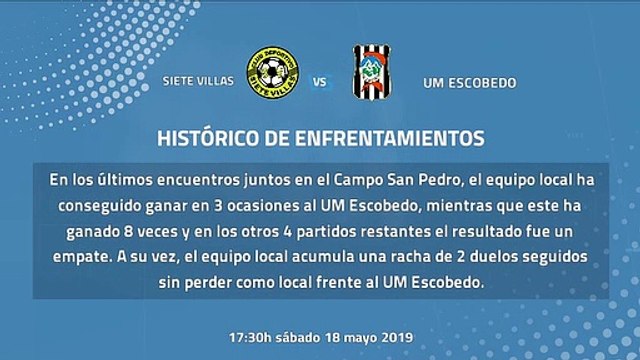 Previa partido entre Siete Villas y UM Escobedo Jornada 38 Tercera División
