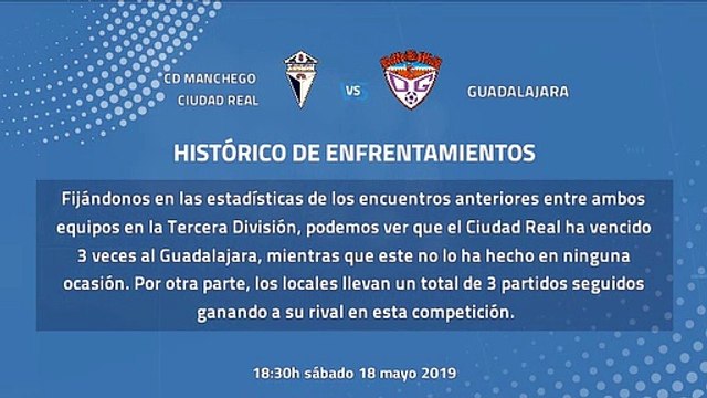 Previa partido entre CD Manchego Ciudad Real y Guadalajara Jornada 38 Tercera División
