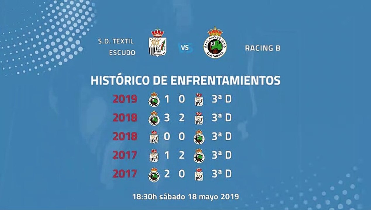 Previa partido entre S.D. Textil Escudo y Racing B Jornada 38 Tercera División