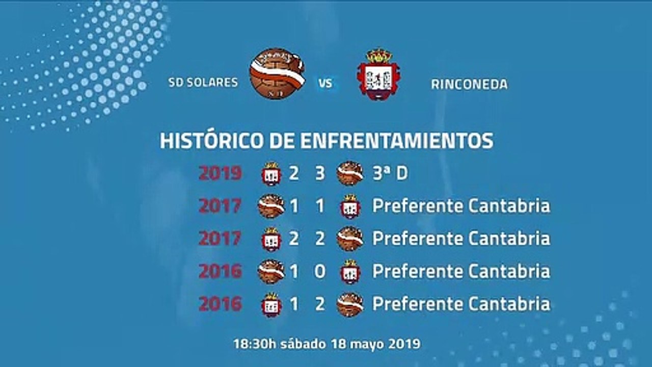 Previa partido entre SD Solares y Rinconeda Jornada 38 Tercera División