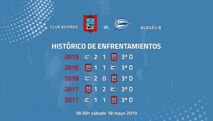 Previa partido entre Club Bermeo y Alavés B Jornada 38 Tercera División