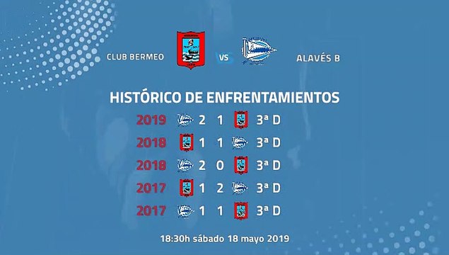 Previa partido entre Club Bermeo y Alavés B Jornada 38 Tercera División