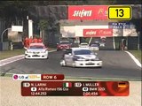 ETCC 2003  R10 - Monza - Rennen 2