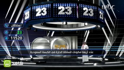 الكبسة السعودية تضمن لسلطان أكثر من 20 ألف ريال