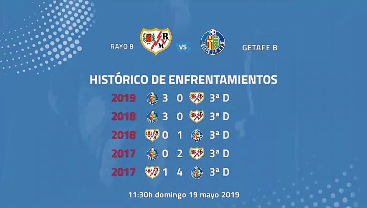 Previa partido entre Rayo B y Getafe B Jornada 38 Tercera División