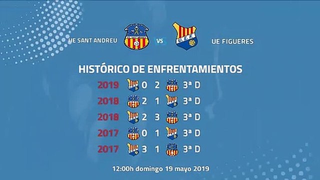 Previa partido entre UE Sant Andreu y UE Figueres Jornada 42 Tercera División
