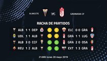 Previa partido entre Albacete y Granada CF Jornada 39 Segunda División