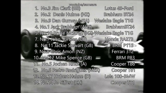 F1.Classics 1967 - GP Deutschland - Rennen Highlights