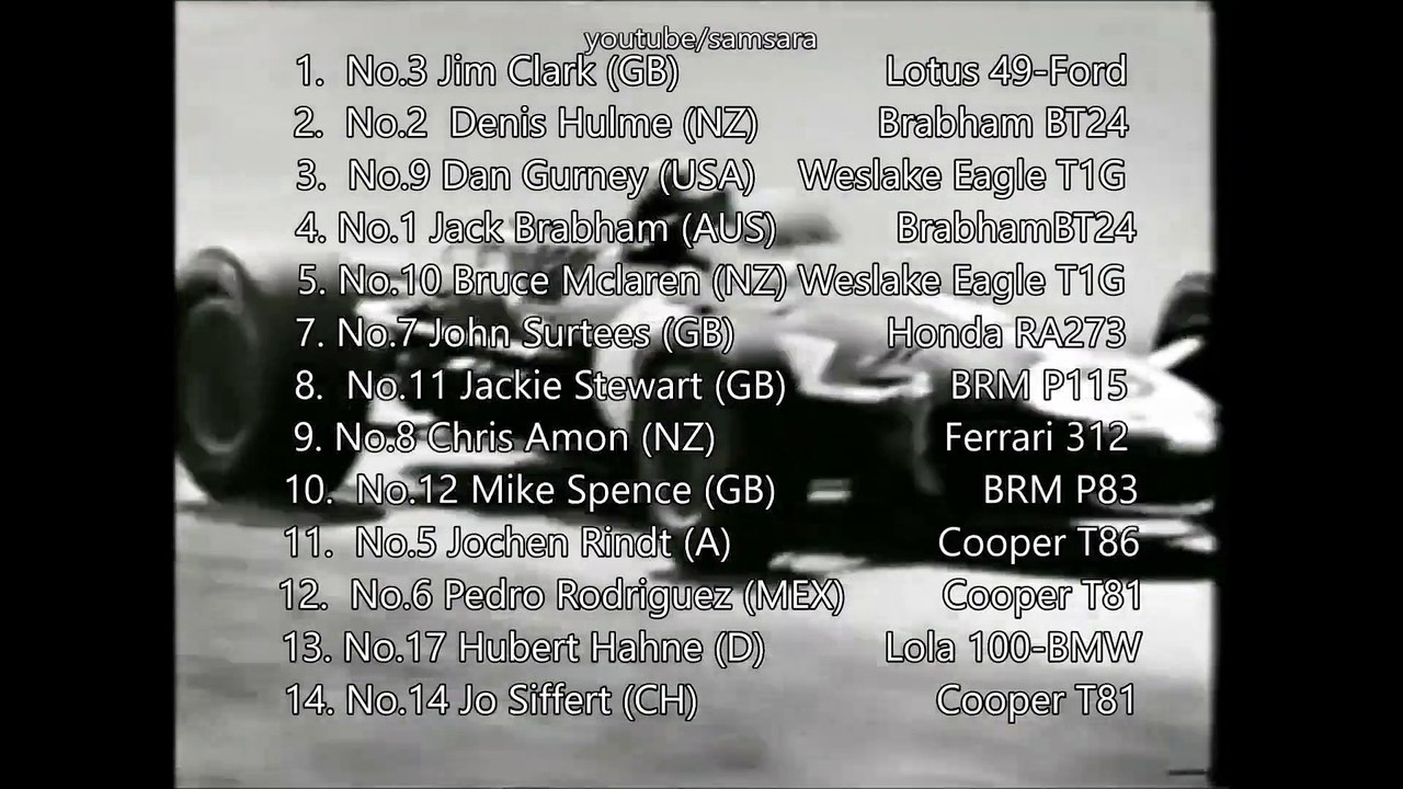 F1.Classics 1967 - GP Deutschland - Rennen Highlights