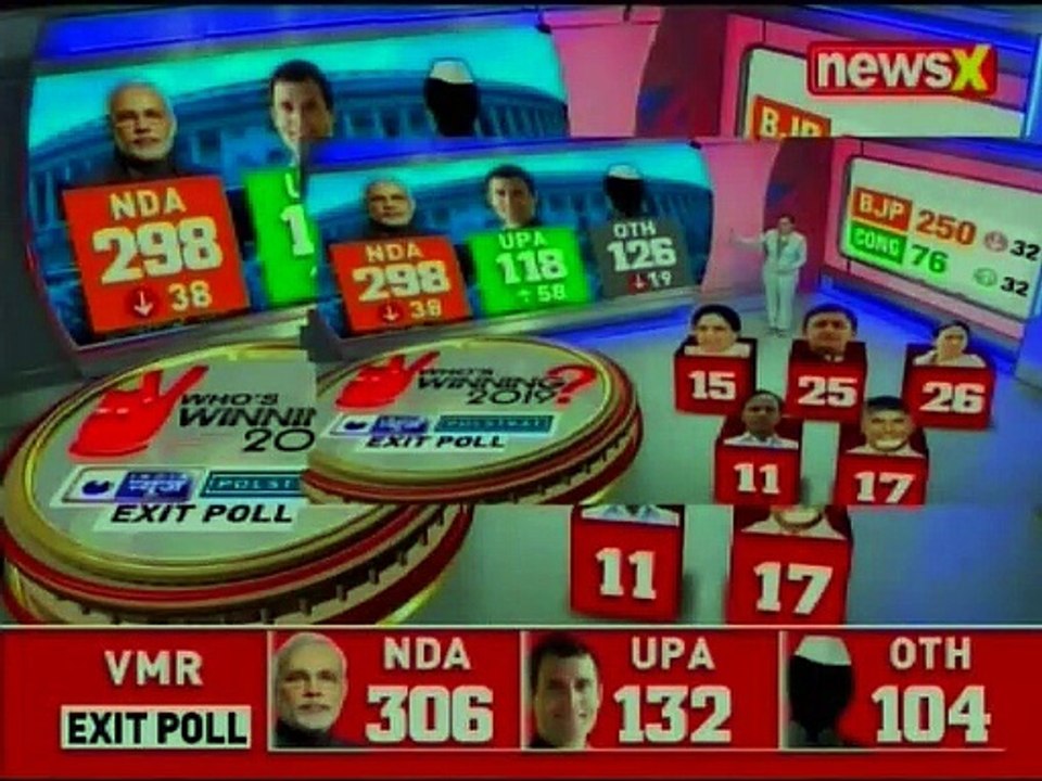 Lok Sabha Elections Exit Poll Results 2019: BJP to win 11 seats in West Bengal, NewsX-Neta survey
