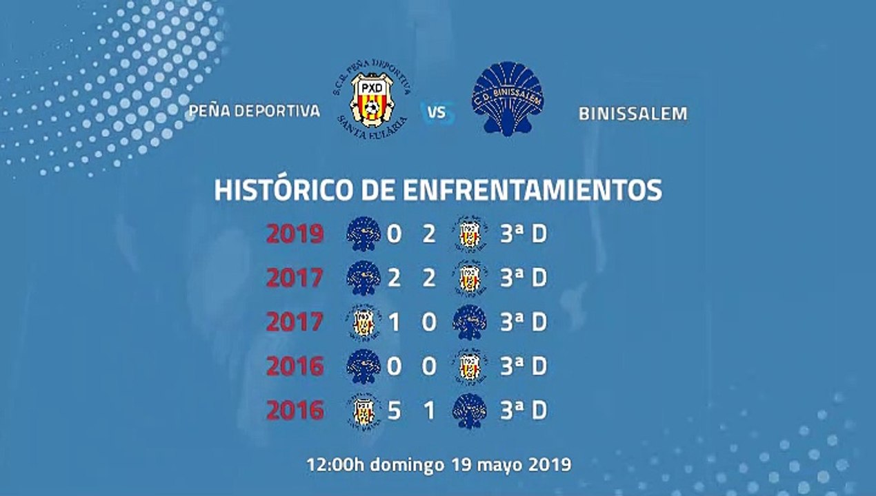 Previa partido entre Peña Deportiva y Binissalem Jornada 42 Tercera División