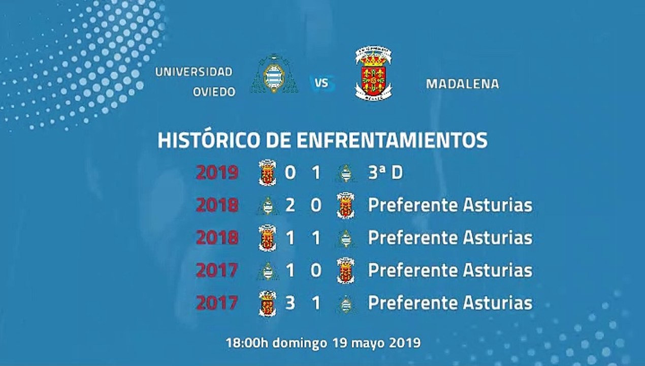 Previa partido entre Universidad Oviedo y Madalena Jornada 38 Tercera División