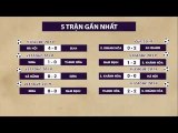 TRAILER | Sông Lam Nghệ An vs Sanna Khánh Hòa BVN 2 tình cảnh đối lập | VPF Media