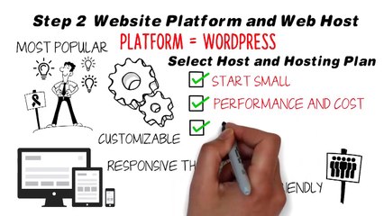 How To Start A Blog  _ Short Introduction _ DigitalSpiders.pk