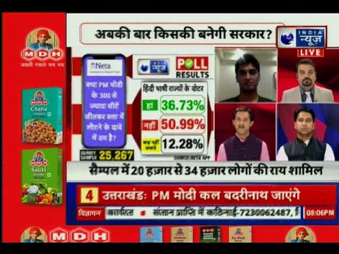 Neta Poll 2019, जनता पर मौजूदा सियासी हालात का कितना असर, Lok Sabha Election 2019