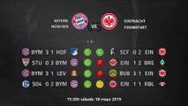 Previa partido entre Bayern München y Eintracht Frankfurt Jornada 34 Bundesliga