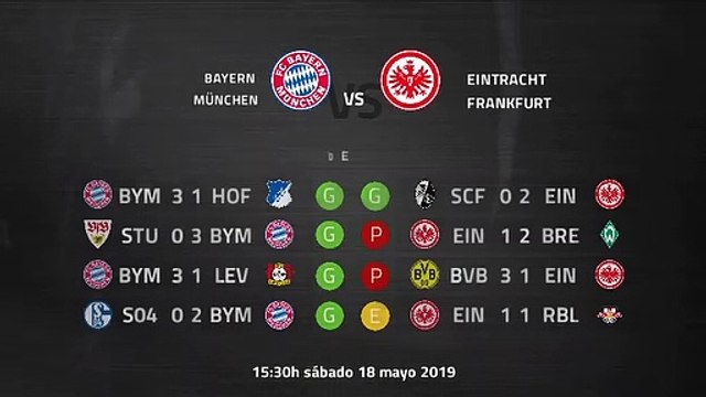 Previa partido entre Bayern München y Eintracht Frankfurt Jornada 34 Bundesliga