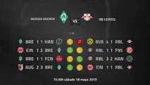 Previa partido entre Werder Bremen y RB Leipzig Jornada 34 Bundesliga
