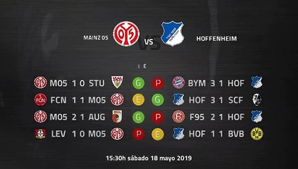 Previa partido entre Mainz 05 y Hoffenheim Jornada 34 Bundesliga