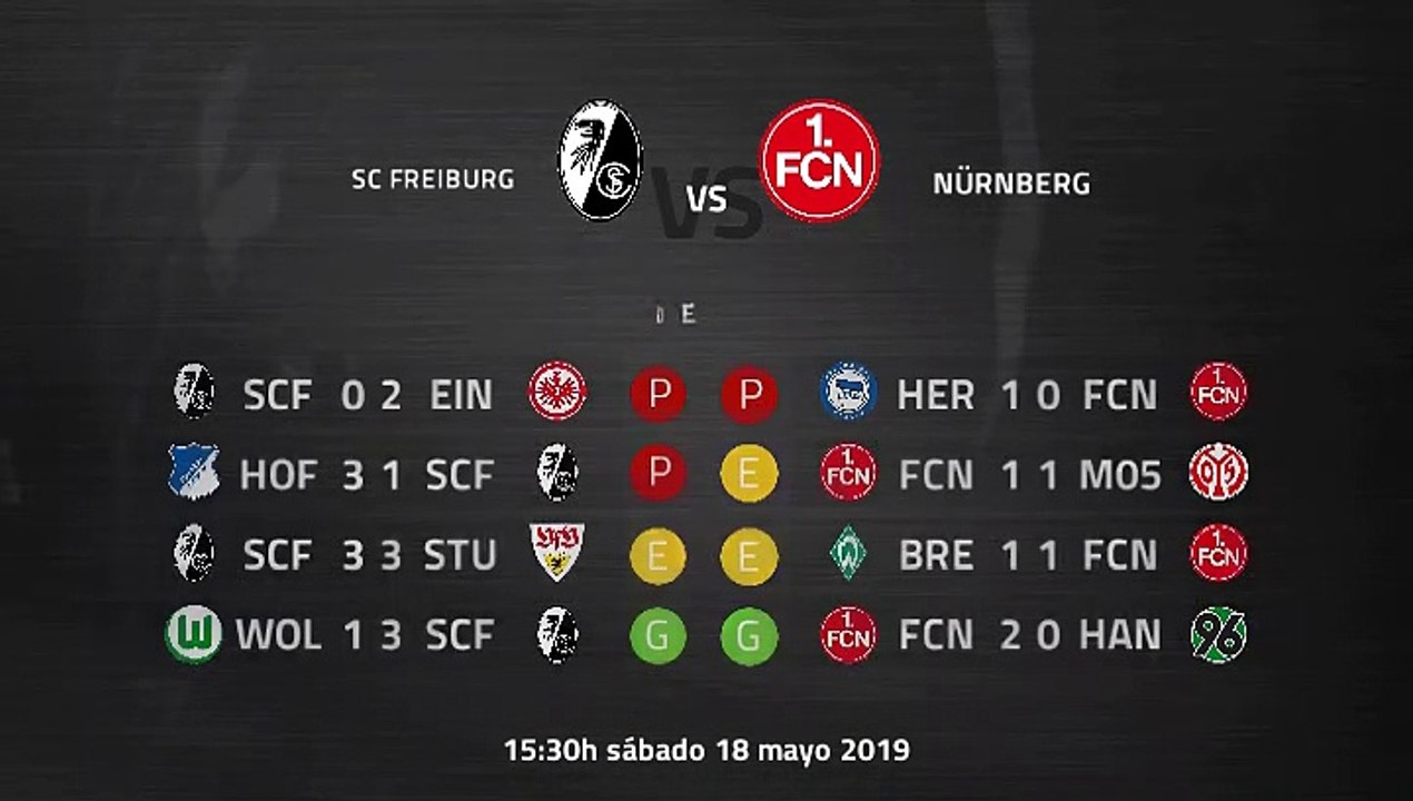 Previa partido entre SC Freiburg y Nürnberg Jornada 34 Bundesliga