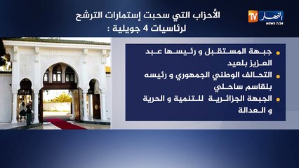 سياسة: ساعات على نهاية آجال السحب.. 74 مترشح "دون وزن"