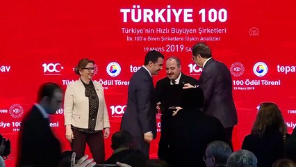 Türkiye'nin En Hızlı Büyüyen 100 Şirketi Ödül Töreni - SAMSUN