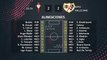 Resumen partido entre Celta y Rayo Vallecano Jornada 38 Primera División