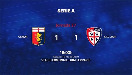 Resumen partido entre Genoa y Cagliari Jornada 37 Serie A