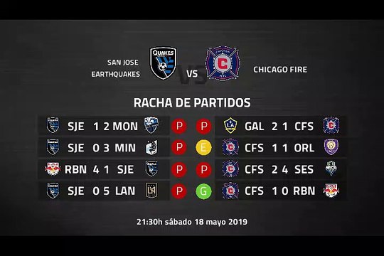 Previa partido entre San Jose Earthquakes y Chicago Fire Jornada 15 MLS - Liga USA