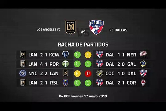 Previa partido entre Los Angeles FC y FC Dallas Jornada 15 MLS - Liga USA