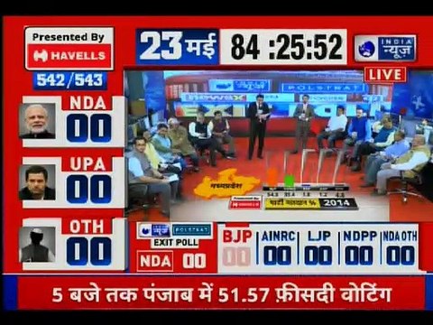 Lok Sabha Elections Exit Poll Results 2019: Will PM Modi Magic Work Again? एनडीए या यूपीए