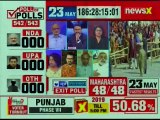 Lok Sabha Elections Exit Poll 2019 Updates, NewsX NETA: Result expected to start from 6:30 pm