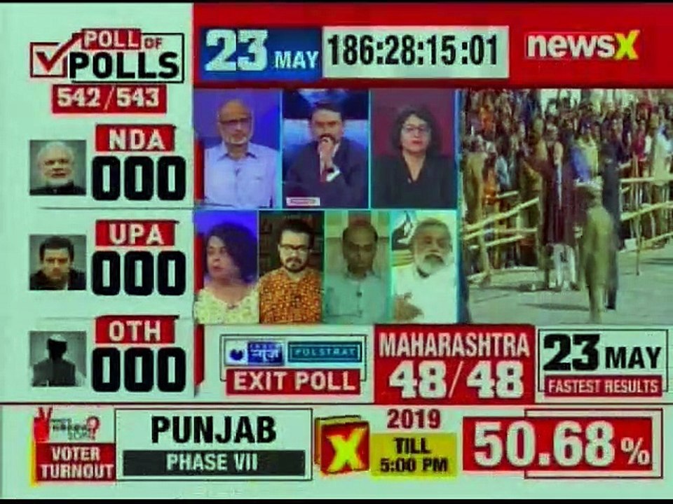 Lok Sabha Elections Exit Poll 2019 Updates, NewsX NETA: Result expected to start from 6:30 pm