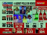 Lok Sabha Elections Exit Poll Results 2019: 242 seats for BJP , Congress   to get 162 seats