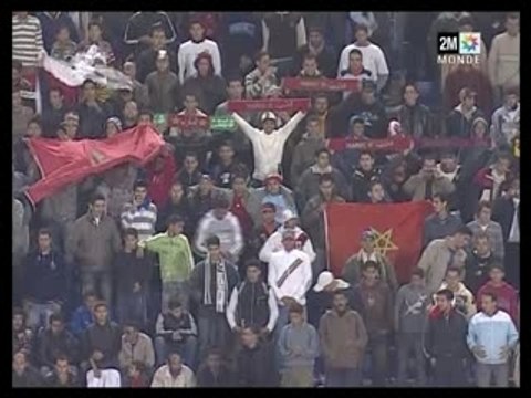 Résumé Maroc vs Angola 16-01-08