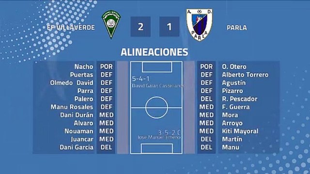 Resumen partido entre EF Villaverde y Parla Jornada 38 Tercera División