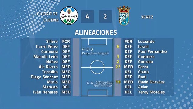 Resumen partido entre Ciudad de Lucena y Xerez Jornada 42 Tercera División