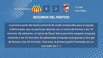 Resumen partido entre FC Vilafranca y CP San Cristobal Jornada 42 Tercera División