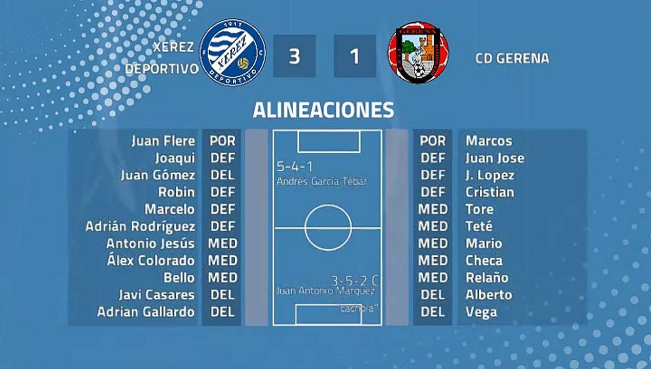 Resumen partido entre Xerez Deportivo y CD Gerena Jornada 42 Tercera División