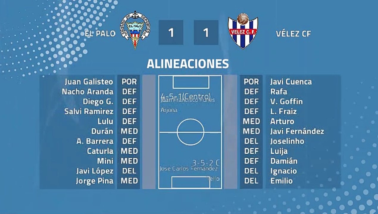 Resumen partido entre El Palo y Vélez CF Jornada 42 Tercera División