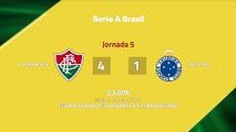 Resumen partido entre Fluminense y Cruzeiro Jornada 5 Liga Brasileña